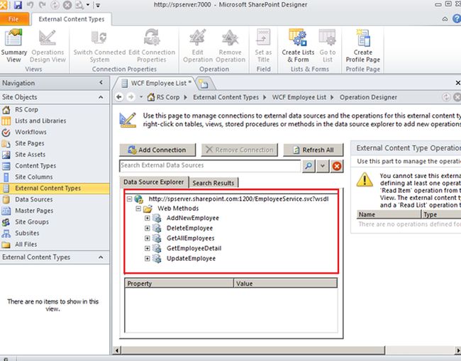 Service Metadata URL
